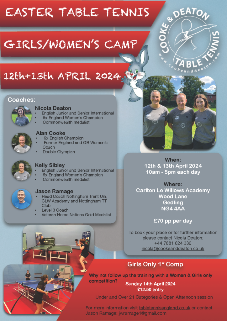 Easter Table Tennis Girls/Women’s Camp